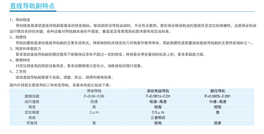 雅威達(dá)微型直線導(dǎo)軌STW12L規(guī)格3