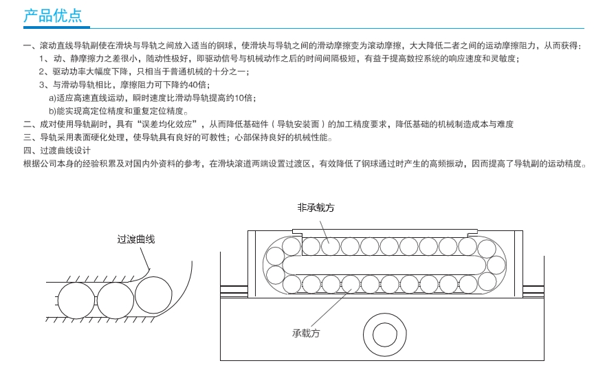 雅威達(dá)微型直線導(dǎo)軌STW12L規(guī)格4