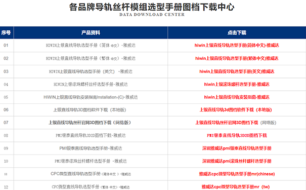 HIWIN上銀直線導軌選型軟件下載3
